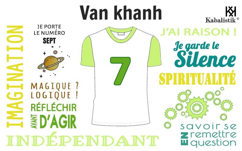 La signification numérologique du prénom Van khanh