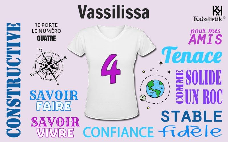 La signification numérologique du prénom Vassilissa