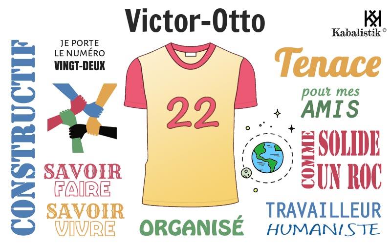 La signification numérologique du prénom Victor-otto