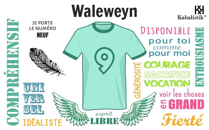 La signification numérologique du prénom Waleweyn