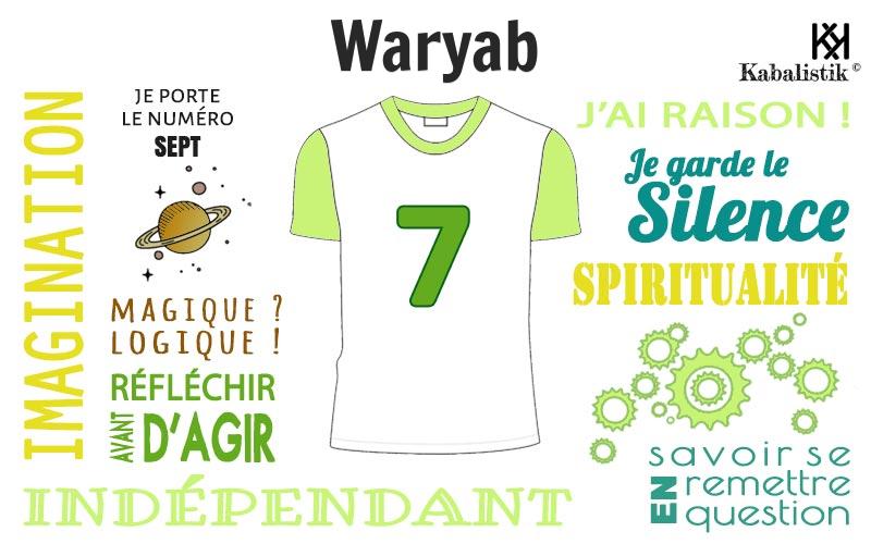 La signification numérologique du prénom Waryab