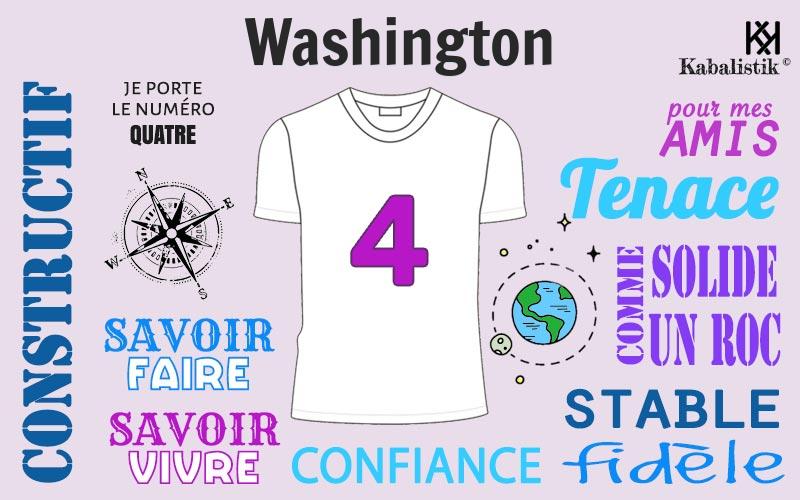 La signification numérologique du prénom Washington