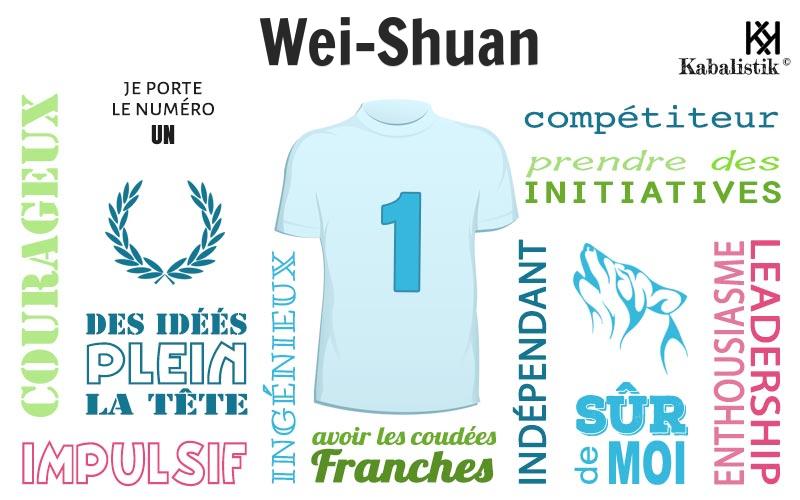 La signification numérologique du prénom Wei-shuan