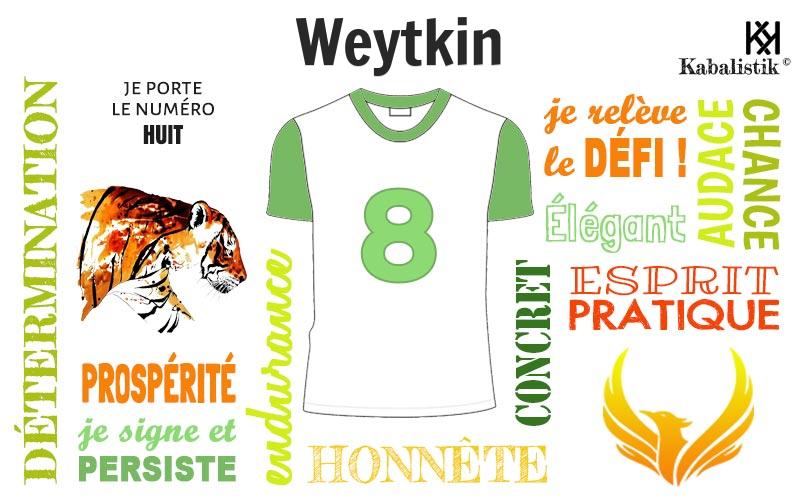 La signification numérologique du prénom Weytkin
