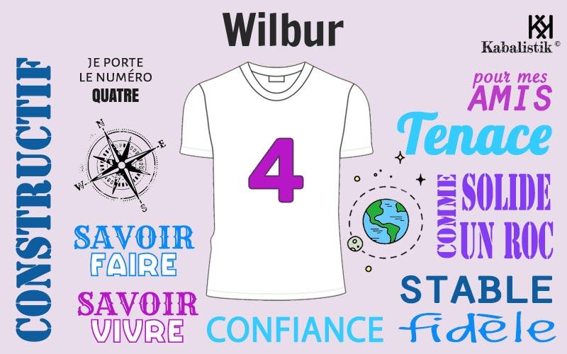 La signification numérologique du prénom Wilbur