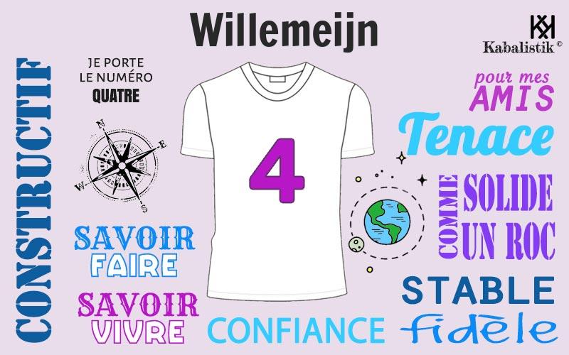 La signification numérologique du prénom Willemeijn