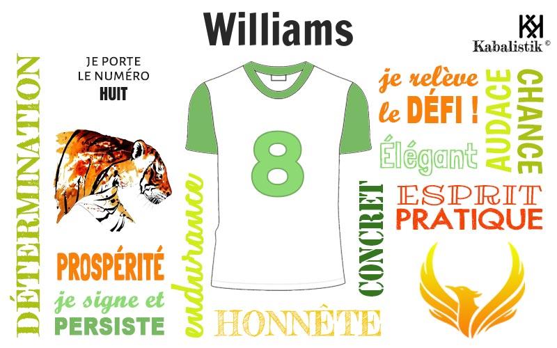 La signification numérologique du prénom Williams