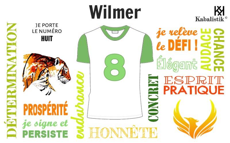 La signification numérologique du prénom Wilmer