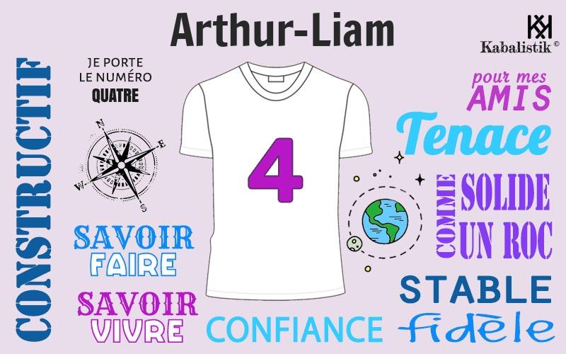 La signification numérologique du prénom Arthur-liam