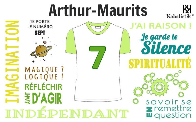 La signification numérologique du prénom Arthur-maurits