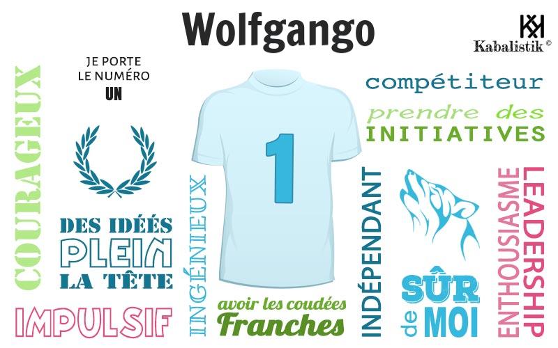 La signification numérologique du prénom Wolfgango