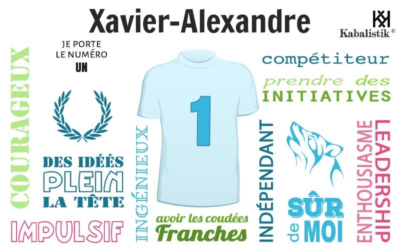 La signification numérologique du prénom Xavier-alexandre