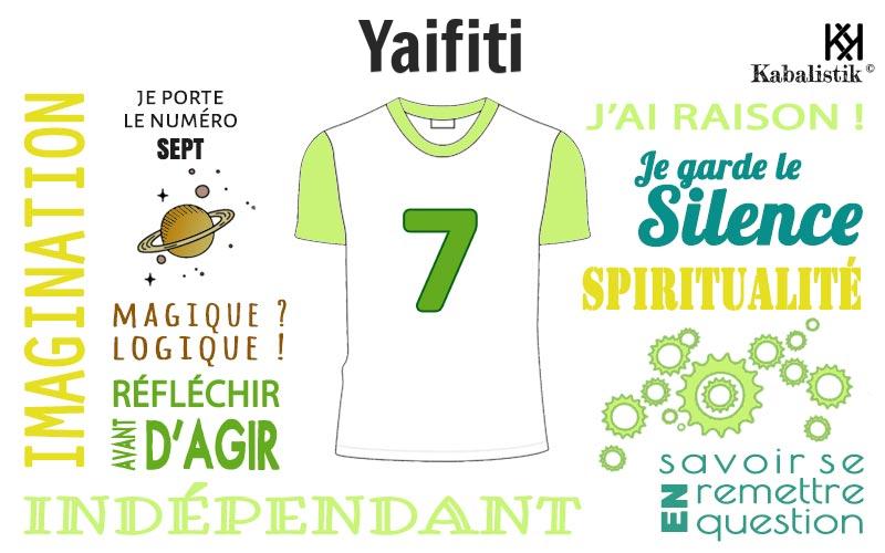 La signification numérologique du prénom Yaifiti