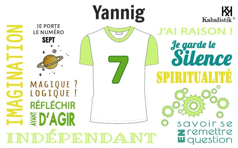 La signification numérologique du prénom Yannig