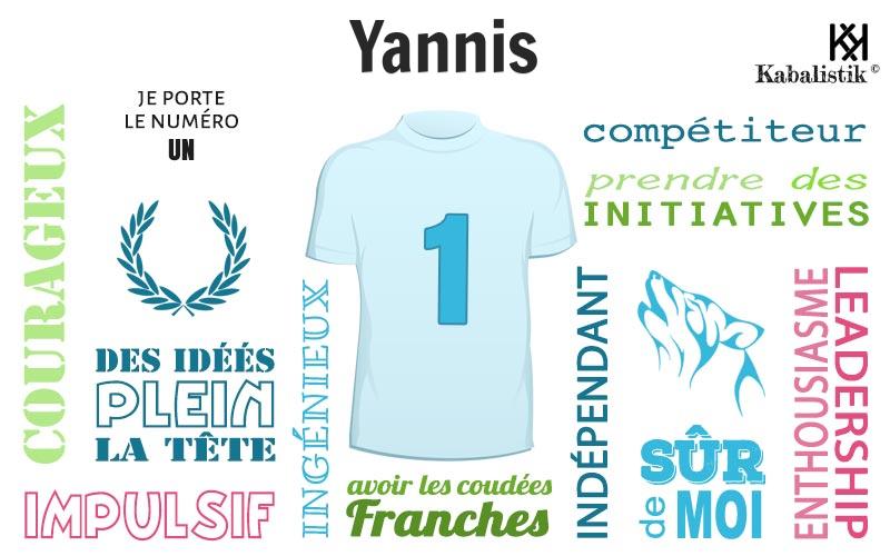 La signification numérologique du prénom Yannis