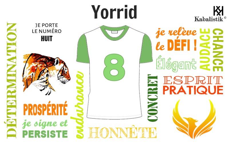 La signification numérologique du prénom Yorrid