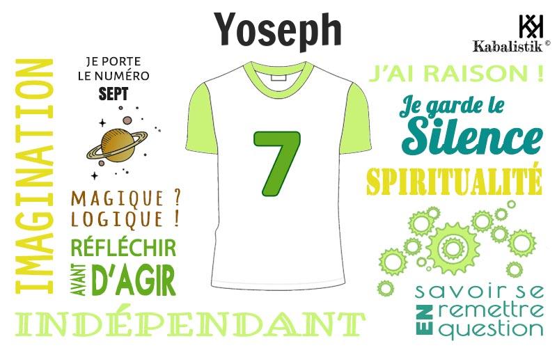 La signification numérologique du prénom Yoseph