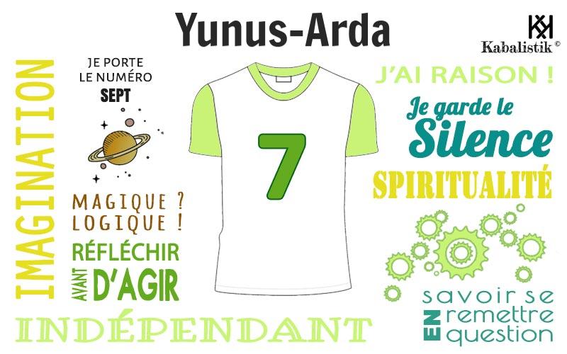 La signification numérologique du prénom Yunus-arda