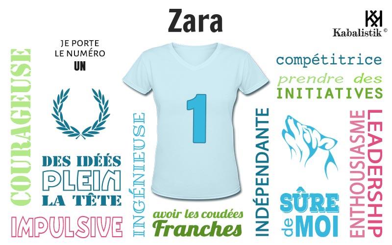 La signification numérologique du prénom Zara