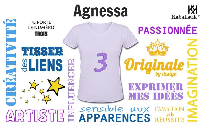 La signification numérologique du prénom Agnessa