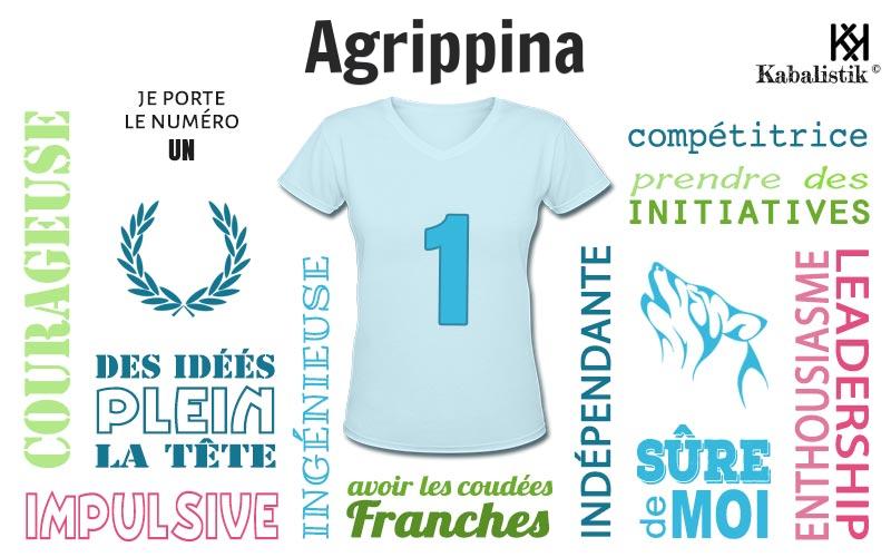 La signification numérologique du prénom Agrippina