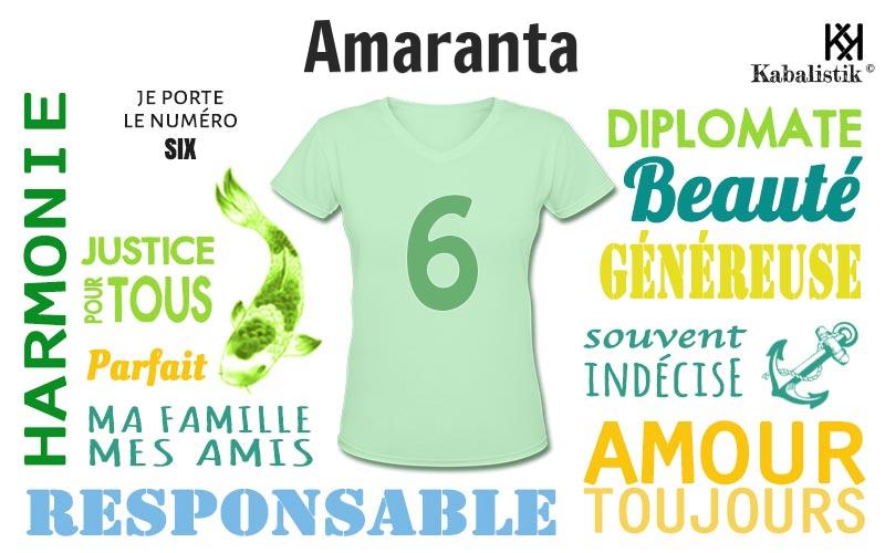 La signification numérologique du prénom Amaranta