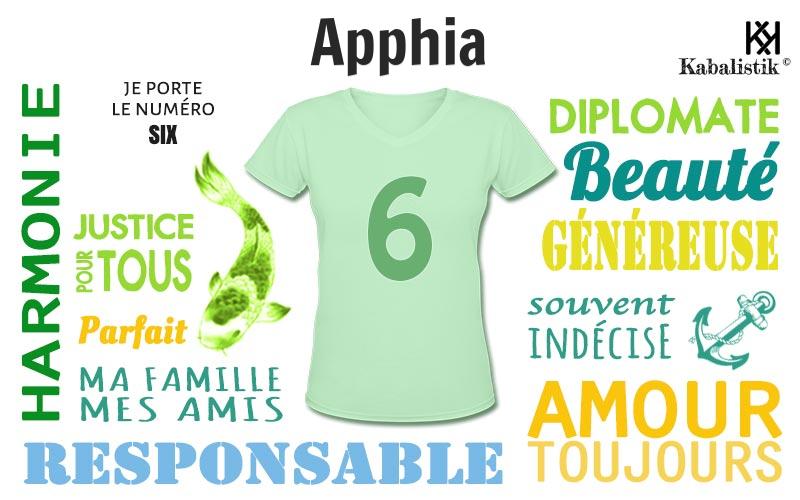 La signification numérologique du prénom Apphia
