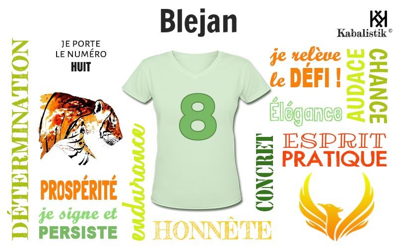 La signification numérologique du prénom Blejan