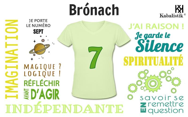 La signification numérologique du prénom Brónach