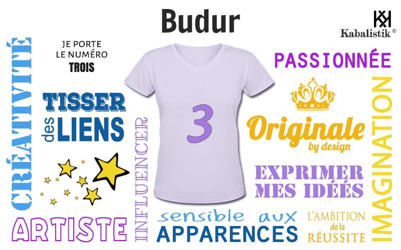 La signification numérologique du prénom Budur