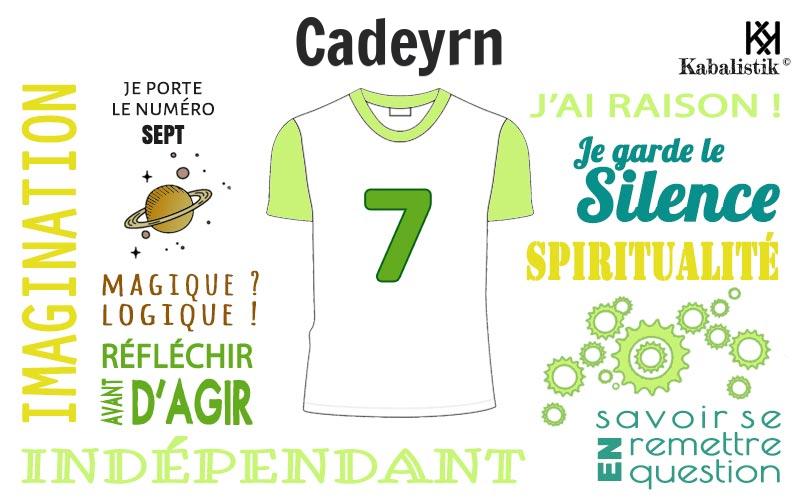 La signification numérologique du prénom Cadeyrn