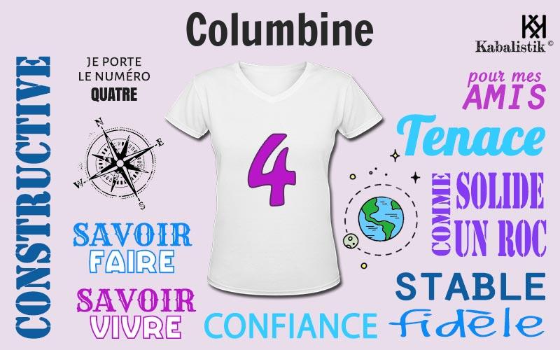 La signification numérologique du prénom Columbine