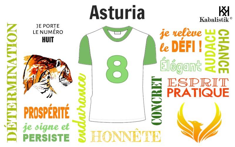La signification numérologique du prénom Asturia