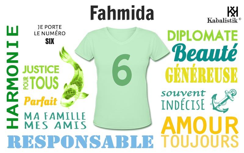 La signification numérologique du prénom Fahmida