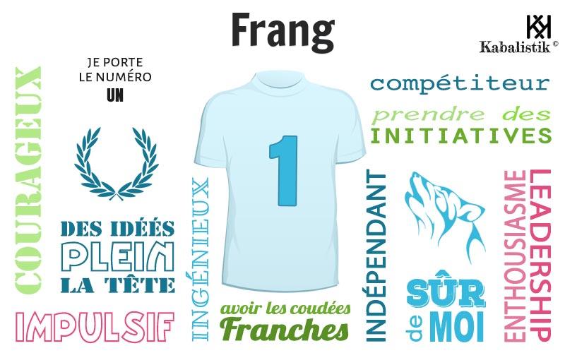 La signification numérologique du prénom Frang
