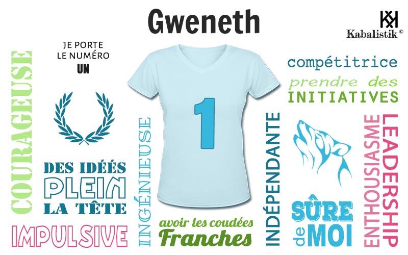 La signification numérologique du prénom Gweneth