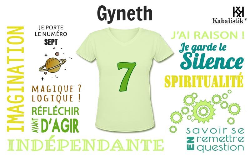 La signification numérologique du prénom Gyneth
