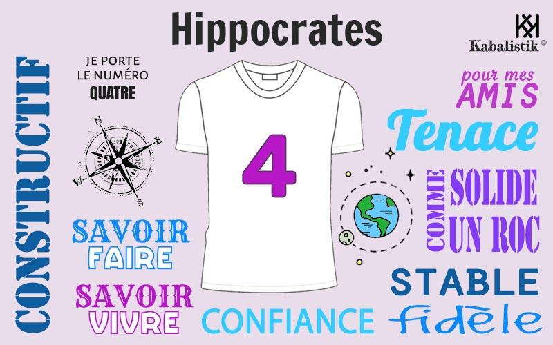La signification numérologique du prénom Hippocrates