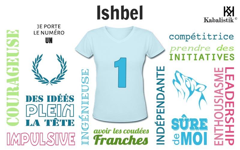 La signification numérologique du prénom Ishbel