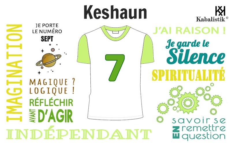 La signification numérologique du prénom Keshaun