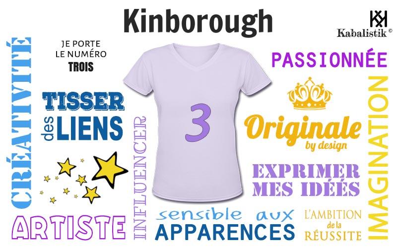 La signification numérologique du prénom Kinborough