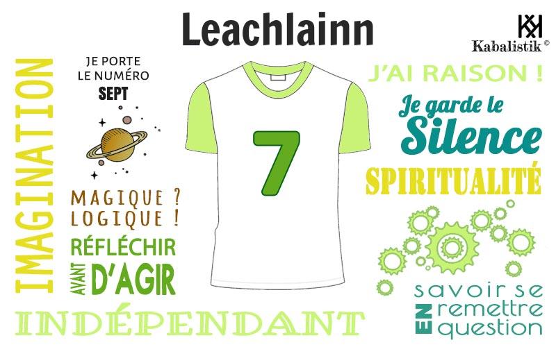La signification numérologique du prénom Leachlainn