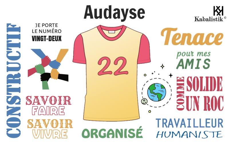 La signification numérologique du prénom Audayse