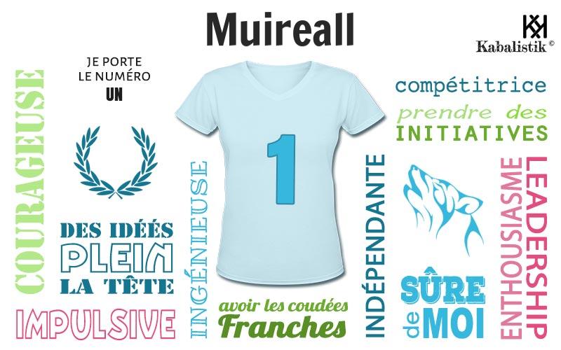 La signification numérologique du prénom Muireall