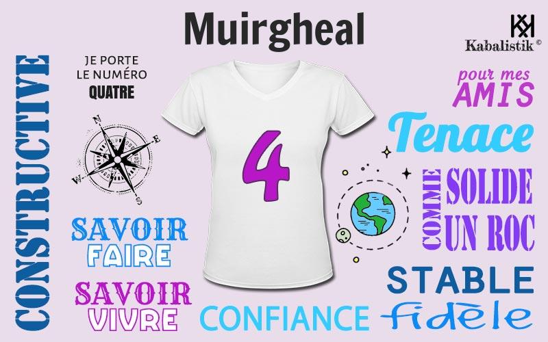 La signification numérologique du prénom Muirgheal