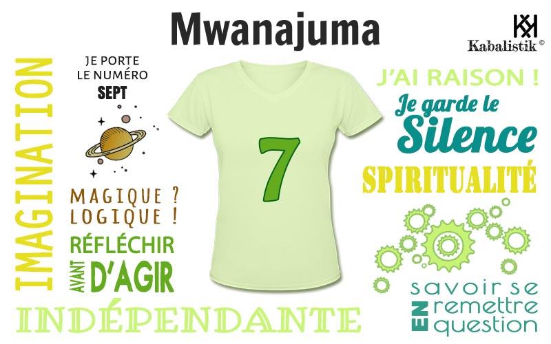 La signification numérologique du prénom Mwanajuma