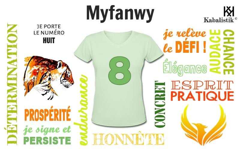 La signification numérologique du prénom Myfanwy