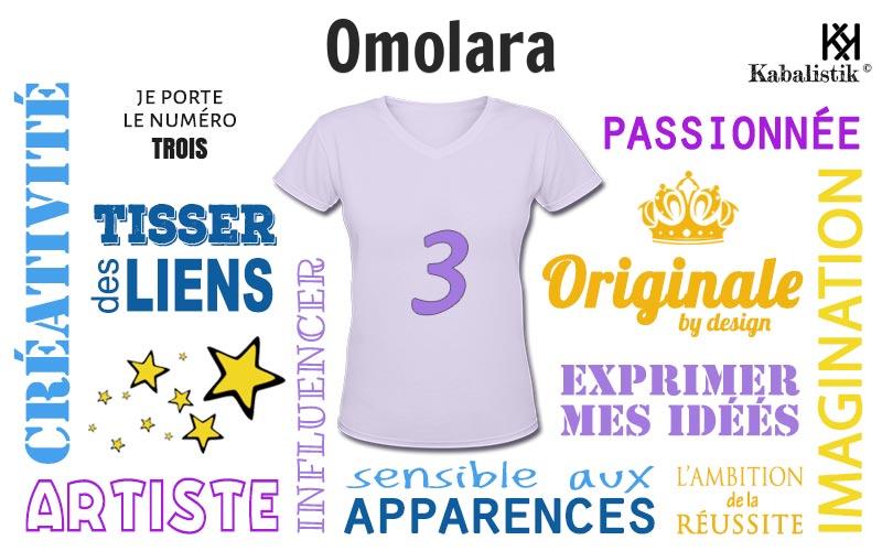 La signification numérologique du prénom Omolara