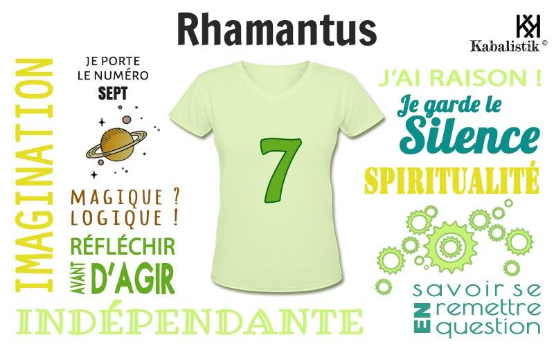 La signification numérologique du prénom Rhamantus