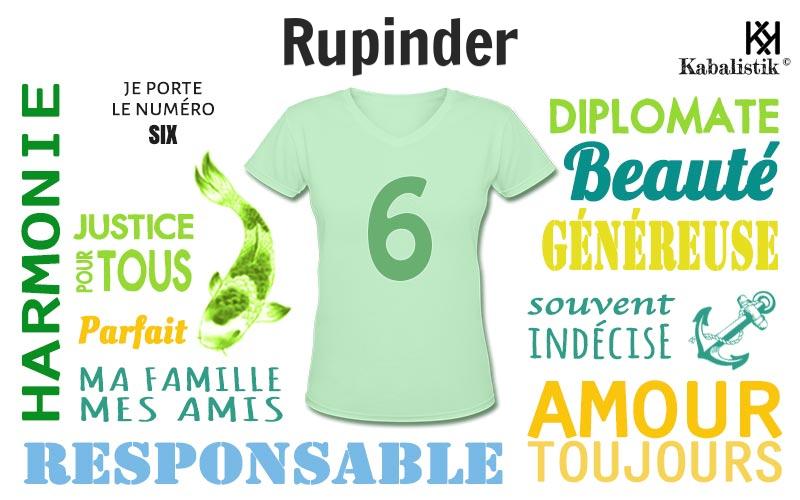 La signification numérologique du prénom Rupinder